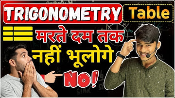 Trigonometry table no 1 trick || you will never forget it till your death || Trigonometry formula...
