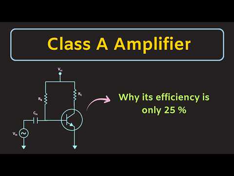 Class A Power Amplifier | Efficiency Derivation of Series-Fed Class A Amplifier