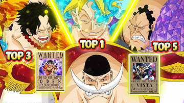 Xếp Hạng Sức Mạnh Toàn Bộ 16 Đội Trưởng Băng Râu Trắng