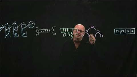 Welcome to Data Structures