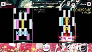 Scorewatch Score Show: jakads VS dksgo | Camellia - Glitch Nerds [overloaded_.] - osu!mania