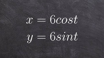 Learn how to eliminate the parameter with trig