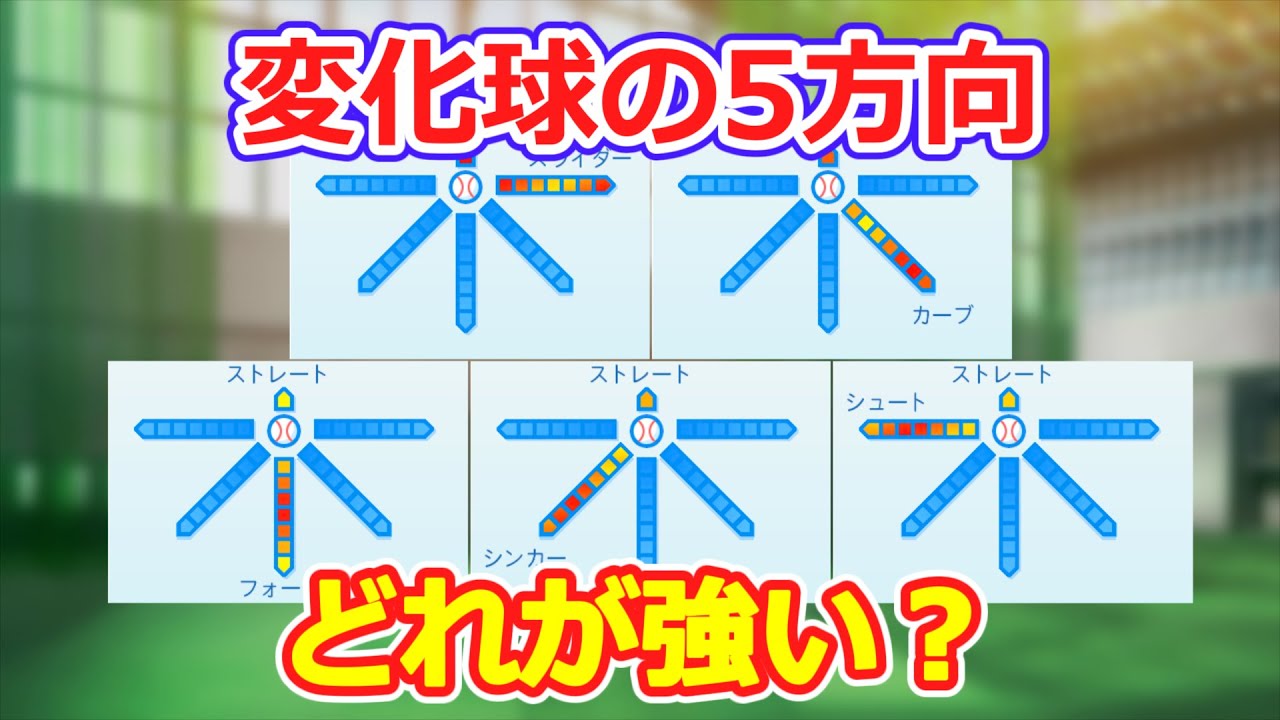 変化球の方向はどれが一番強い やっぱり フォーク方向 パワプロ22 ゆっくり Youtube