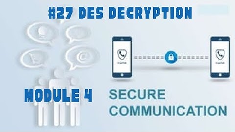 SC Modul 4 Part 5  -  DES Decryption