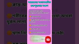 আয়রনের অভাবজনিত রক্তশূন্যতার লক্ষণ।। shorts banglahealthtips