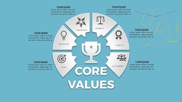 core values infographic design in PowerPoint  tutorial no 90
