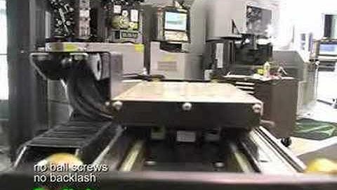 Sodick Linear Motor Display