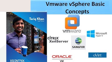 Free Vmware vSphere | Lecture 02 Part 1 vSphere Client Basic Concepts | Training Urdu | Hindi