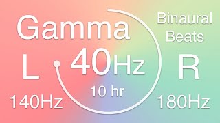 140/180 - 40 Hz Gamma Binaural Beat - Left 140 Hz / Right 180 Hz - In Pastel