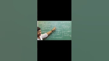 Class 12 Maths Rs Aggarwal Solutions #Vector Algebra #5 #shots #bkinstitute