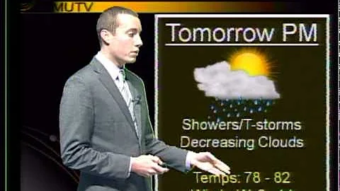 Meteorologist Tim Loftus's Demo Tape