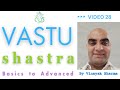 Mastering vastu shastra unlocking the secrets of harmonious living9811650333vinayakbharmacom