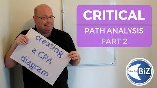 A level Business Revision - Critical Path Analysis (Part 2)