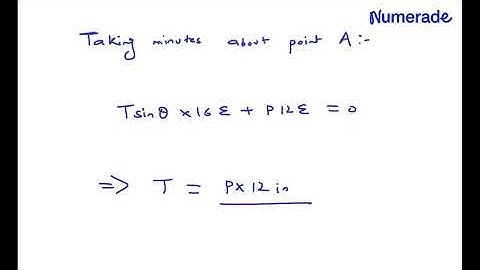 Computer Problems ENGR 214 Winter 2018 4. C1 The position of the L-shaped rod shown is controlled b…