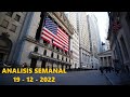 📈 ANALISIS semanal WALL STREET 19-12 + EARNINGS + ECONOMIA + INDICES Y MATERIAS 📈