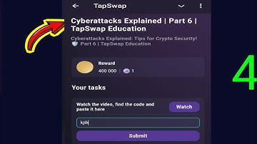Cyberattacks Explained | Part 6 | TapSwap Education | Tapswap Code | Cyberattacks Explained | Part 6