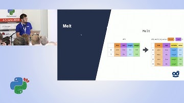 Tidy Data in Python - Aviv Rotman - PyCon Israel 2018