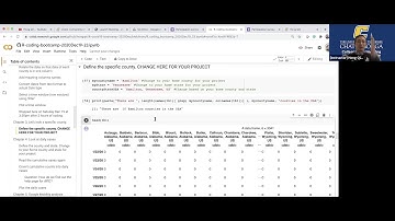 Covid19 Data Analysis using R & CoLab