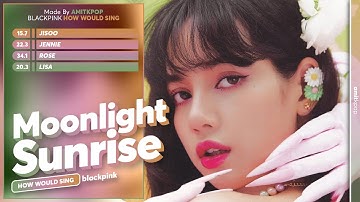 How Would BLACKPINK Sing 