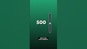 Bid Cap vs Cost Cap Explained: Stop Burning Your Ad Budget!