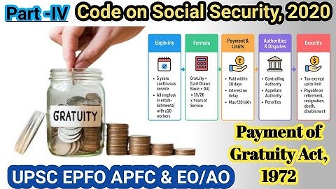 The Payment of Gratuity Act | Code on Social Security 2020 Part 4 | Labour Laws for EPFO APFC EO/AO