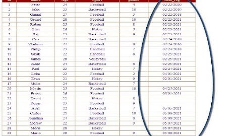 change date format in gridview in asp.net