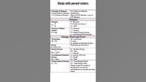 physics formulas // important formula #shorts #physics #studywithporwalsisters