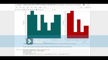 The Sparks foundation internship: GRIP (Task 1)/ Data Science and Business Analytics /Prediction SML