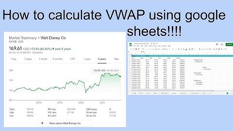 CALCULATING VWAP USING GOOGLE SHEETS. The Easy Way!