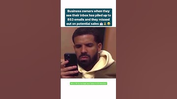 Hire a VA to manage your inbox in 30 minutes #wishup #virtualassistant #30minutes