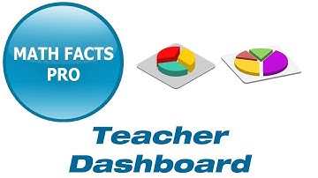 MathFactsPro Teacher Dashboard