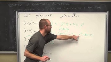 College Algebra Section 6.1 Composite Functions