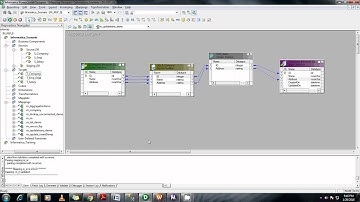 S 14: How to use "Update strategy Transformation" By Berry.