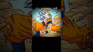 Goku Mui Is Coming To Kill You