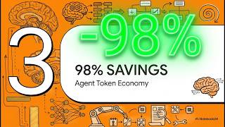 Day3 - Google AI Agents Course 2026 | Agent Skills