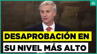 Desaprobación Al Presidente Kast Llega A Su Nivel Más Alto: ¿Economía Chilena En Recesión?
