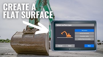 Learn how to Create Flat Surfaces with Unicontrol3D