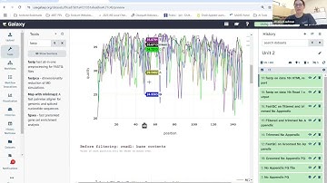 2.03 How to run fastp for trimming, filtering, and reports