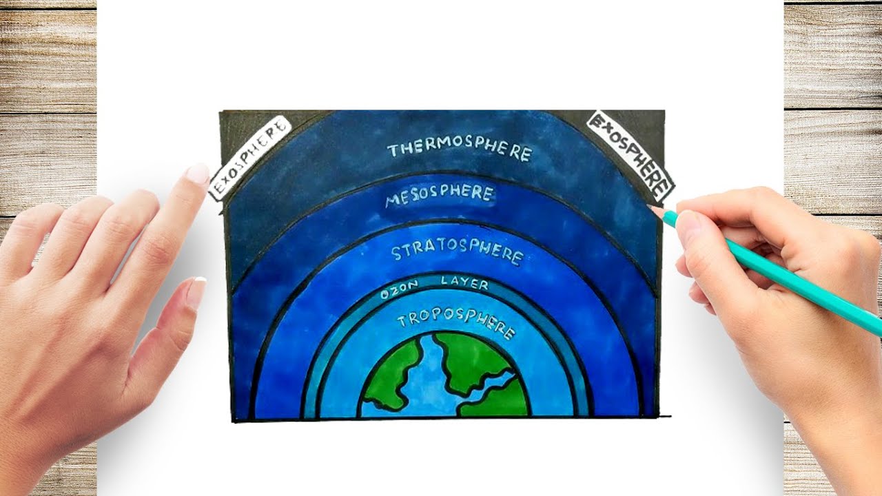 earth-atmosphere-labeling-printable-earth-activity-educational