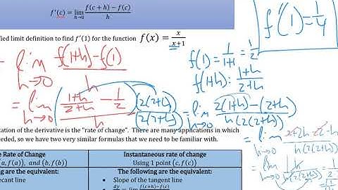 Calculus-2A Derivatives and the Tangent Line Problem Part 2.
