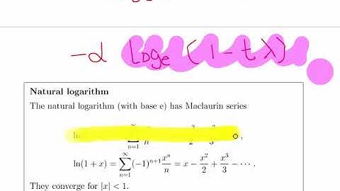 Gamma Distribution: Cumulant Generating Function