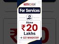 Avoid penalties and run your business smoothly with proper GST guidance.
