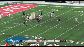 Substitution Game, Alley Dodge Shooting Mechanics - Anthony DeMaio (Maryland Men’s Lacrosse 2022)