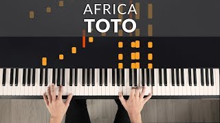 AFRICA - TOTO | Tutorial of my Piano Cover + Sheet Music chords