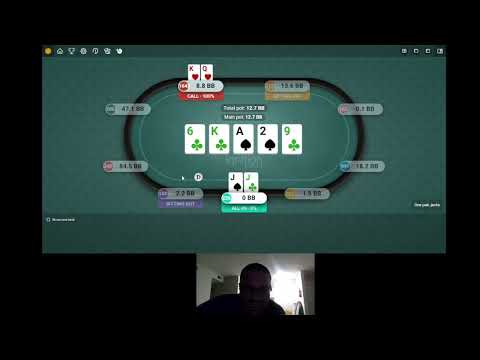 Top online casinos Australia | Australian online casino | Best online pokies Australia