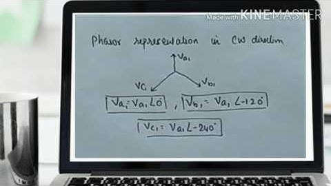 POSITIVE SEQUENCE COMPONENT | SYMMETRICAL COMPONENT