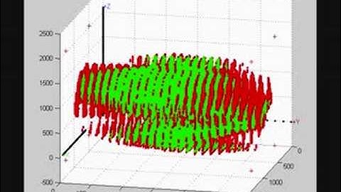IET Dissertation: Conor O