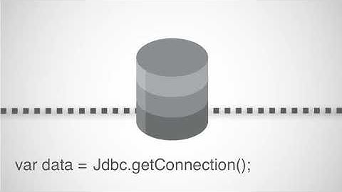 What is Google Apps Script?