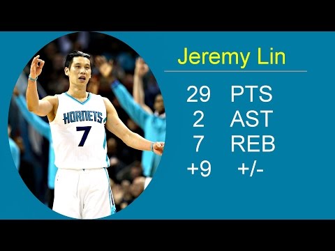 Jeremy Lin 林書豪 Highlights-2016.03.21 Charlotte Hornets vs Spurs