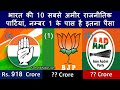 भारत की 10 सबसे अमीर राजनीतिक पार्टियां, नम्बर 1 के पास है इतना पैसा | Most Richest Political Party